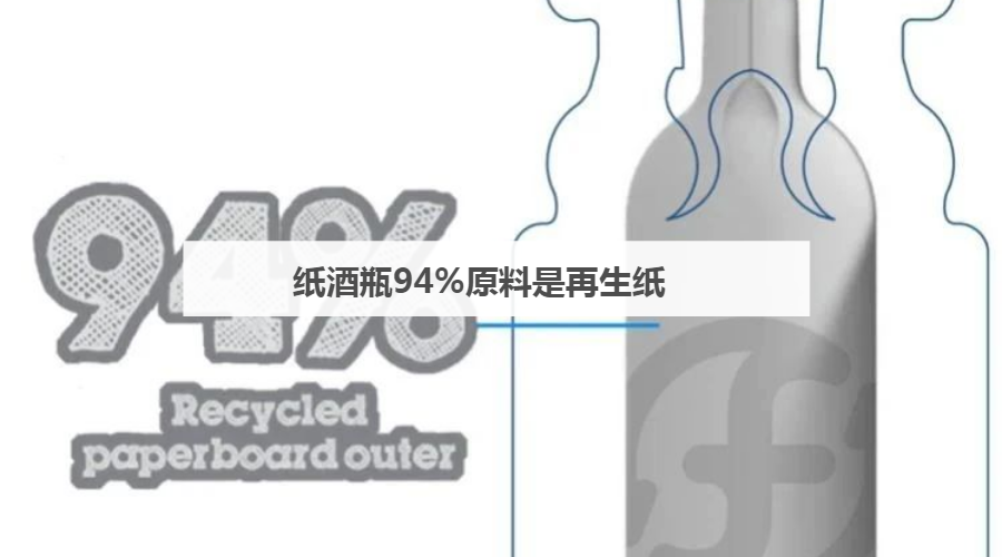 2021广州国际纸展｜更易分解，纸酒瓶能否掀起包装“革命”？